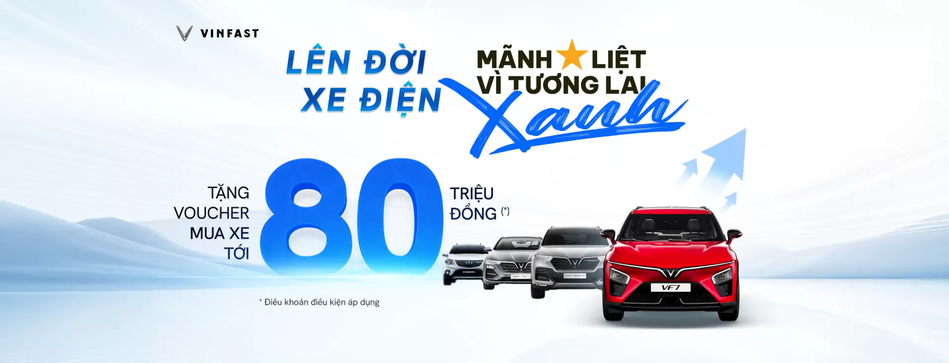 voucher 80 triệu xe xăng