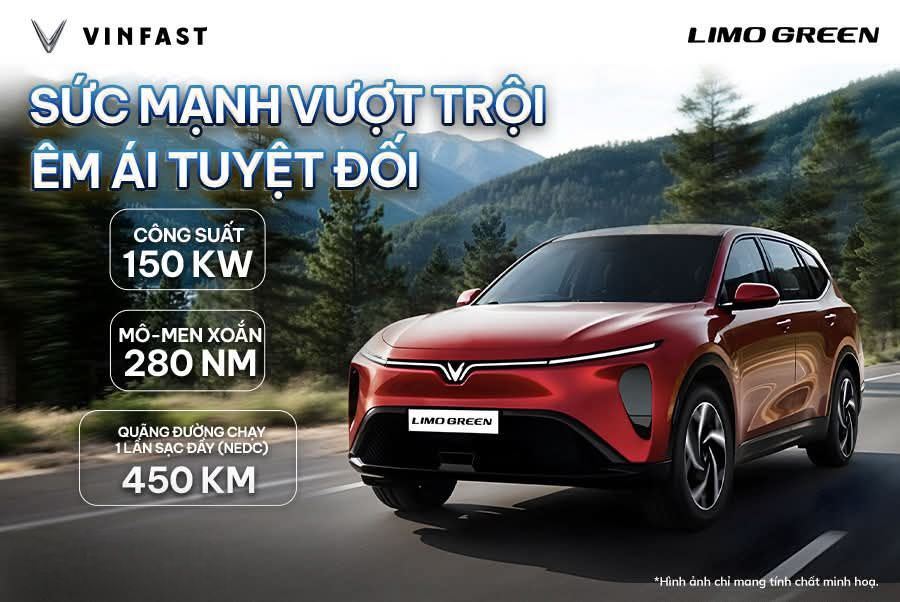Chính sách trả góp của Limogreen trong tháng 3/2026