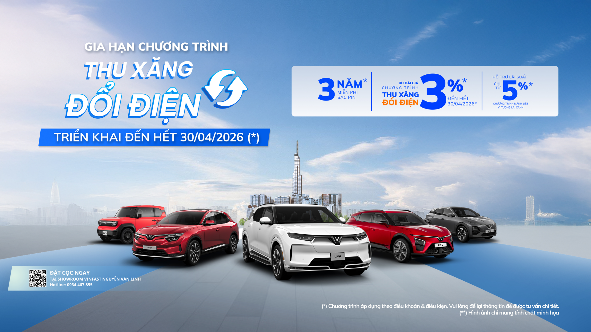 Gia hạn Thu xăng đổi điện